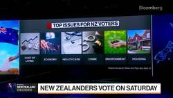 Infometrics' Olsen On New Zealand's Economic Risks News Clip