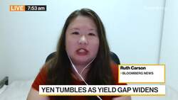 Japanese Yen Falls to Two-Decade Low as Interest-Rate Gap Widens News Clip