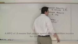 The Multiplier Effect, MPC, and MPS (AP Macroeconomics) Instructional Video