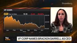 Top Calls 06/21/23 - Janine Stichter, BTIG Analyst News Clip