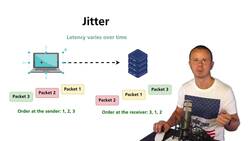 World of Computer Networking Your CCNA start - Jitter Instructional Video