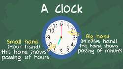 Time Instructional Video