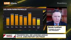 Federal Reserve a Little Bit Behind the Curve for Sure, Lockhart Says News Clip
