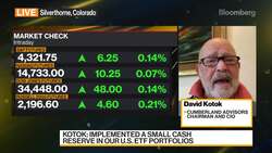 Cumberland Advisors Is 'Overweight' Health-Care: CIO News Clip