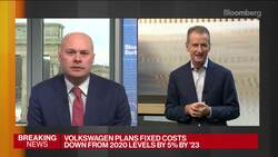 VW CEO Sees Profit Pools Shifting to Electric, Autonomous Cars News Clip