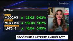 Earnings Estimates Too Low Near Term: Newedge's Dawson News Clip