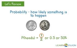 Comparing Theoretical and Empirical Results Instructional Video