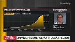 Japan Lifts Emergency in Osaka Region News Clip