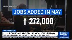 Jobs report shows added jobs, higher wages in May; Unemployment edges up to 4% News Clip