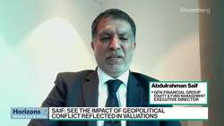 GFH's Saif: Oil & Gas Underperforming News Clip
