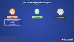 Docker Certified Associate Certification Training Course - Docker Enterprise Edition Instructional Video