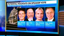 Mike Johnson Faces Critical Vote for House Speaker News Clip