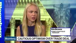 Cautious Optimism Over Trade Deal News Clip