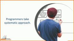 Apache Kafka - Real-time Stream Processing (Master Class) - Debugging Problems Instructional Video