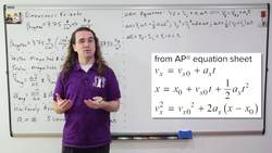 AP Physics C: Kinematics Review (Mechanics) Instructional Video