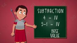 High Five Facts - Roman Numerals Instructional Video