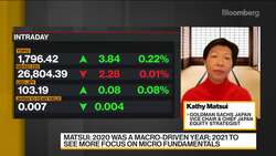 Goldman's Matsui on Japan's Economy, Stocks, 'Womenomics' News Clip
