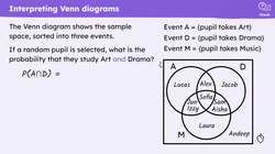 Probabilities in three event Venn diagrams Instructional Video