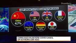 Renmin University's Qu on China's Economy News Clip