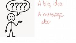 Presenting on Shakespeare Instructional Video