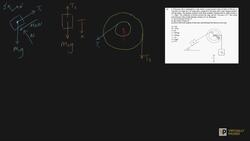 Dynamics exam example problem Instructional Video