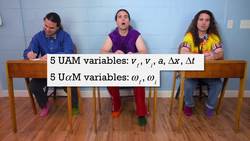 Uniformly Angularly Accelerated Motion Introduction Instructional Video