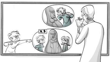 Social Learning Theory: Bandura’s Bobo Beatdown Experiments