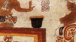 History of Chocolate For Kids | Bedtime History Instructional Video