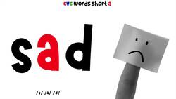CVC Words And Quiz For Kids - Short 'A' | 4K Instructional Video
