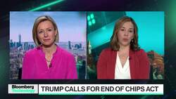 Trump Puts Pressure on Subsidies News Clip