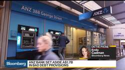 ANZ Bank Profit Plunges 60%; Dividend Deferred on Virus News Clip