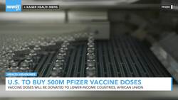 Newsy's Latest Health News News Clip