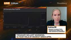 China's Growth May Slow to 4.7% in 2022: Moody's Analytics News Clip