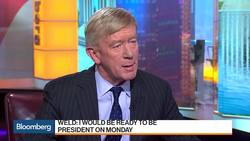 Former Massachusetts Governor Bill Weld Says He Can Beat Trump in 2020 News Clip