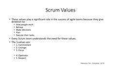 Agile Scrum Master Certification Exam Prep (CSM) - Introduction to Scrum Values Instructional Video