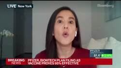 JPMorgan’s Santos Sees ‘Extremely Bullish’ Outlook for EM News Clip