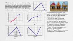 Motion Graphs - AP Physics 1: Kinematics Review Supplement Instructional Video