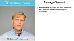 Strategy Diamond Instructional Video