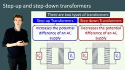 Step Up and Step Down Transformers: Understanding the Differences Instructional Video
