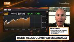 BMO's Brian Belski's Bullish Outlook Amid Recession Obsession News Clip