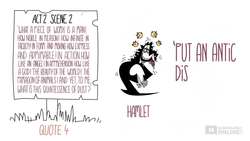 Shakespeare Today: Hamlet - Key Quotes 1 Instructional Video