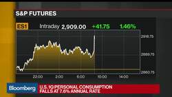 U.S. Economy Shrinks 4.8%, Signaling Start of Recession News Clip