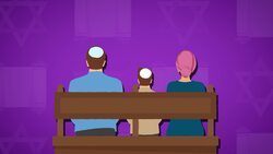 I WONDER - Why Is Passover Important? Instructional Video