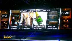 China Slump Hurts LVMH as Sales in Region Fall 16% News Clip