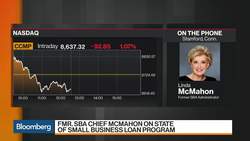 McMahon on the State of Small Business Loan Program News Clip