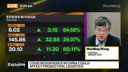Lenovo Can Continue to Deliver Strong Results, CFO Says News Clip
