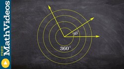 What is a radian Instructional Video