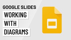 Creating and Editing Diagrams in Google Slides: A Step-by-Step Guide Instructional Video