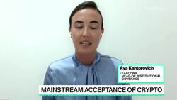 Bitcoin Tops $50,000 for First Time Since May News Clip