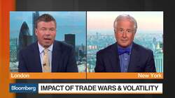 Why Trump Is to Blame for Foreign Direct Investment Declining News Clip